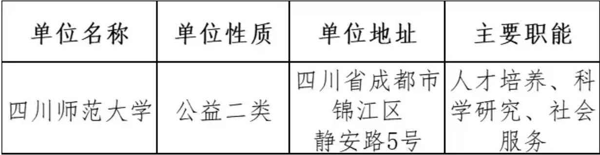 1742347210542.png