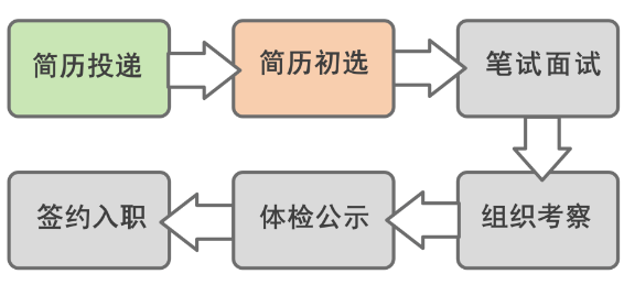 1744268394760.png