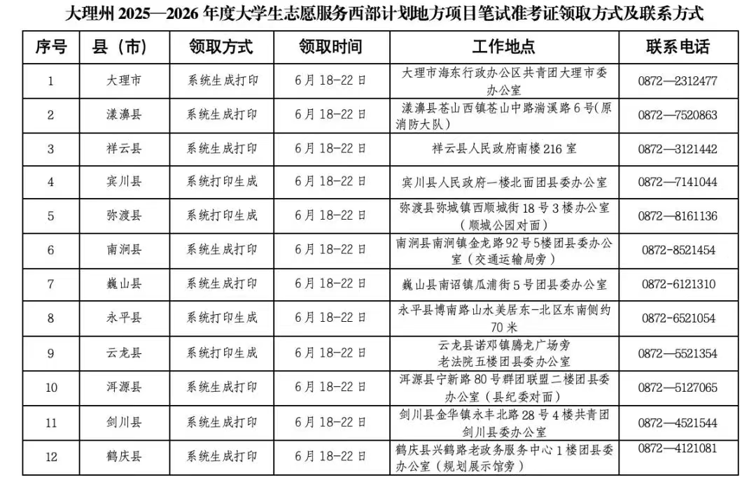 b213b6f87a248a784ee371ad2d73929.png